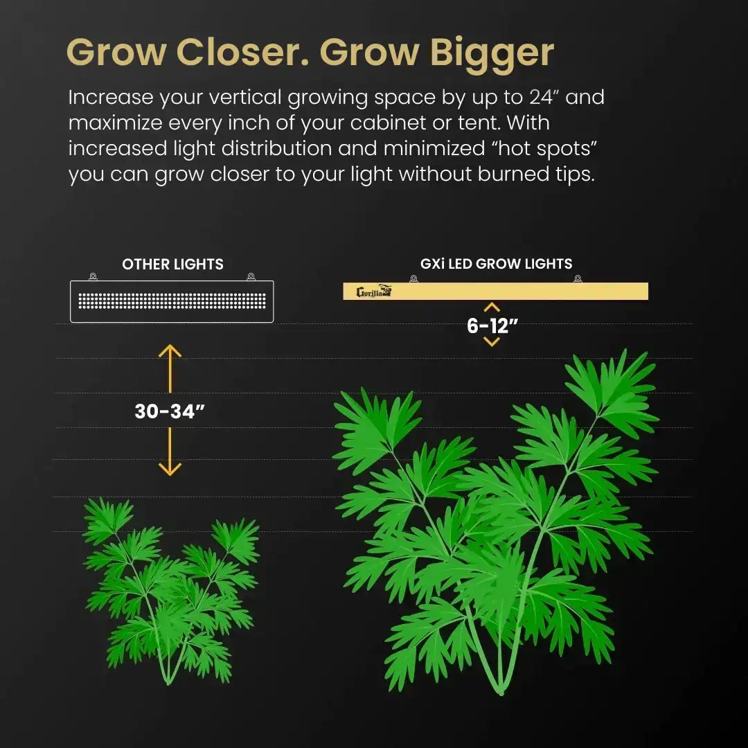 5x5 Grow Tent Kit Pro - Hydroponic with X750