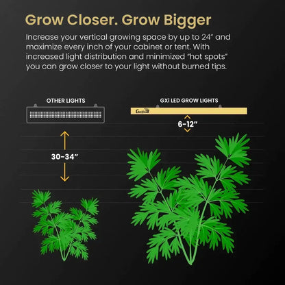 5x5 Grow Tent Kit Pro - Hydroponic with X750