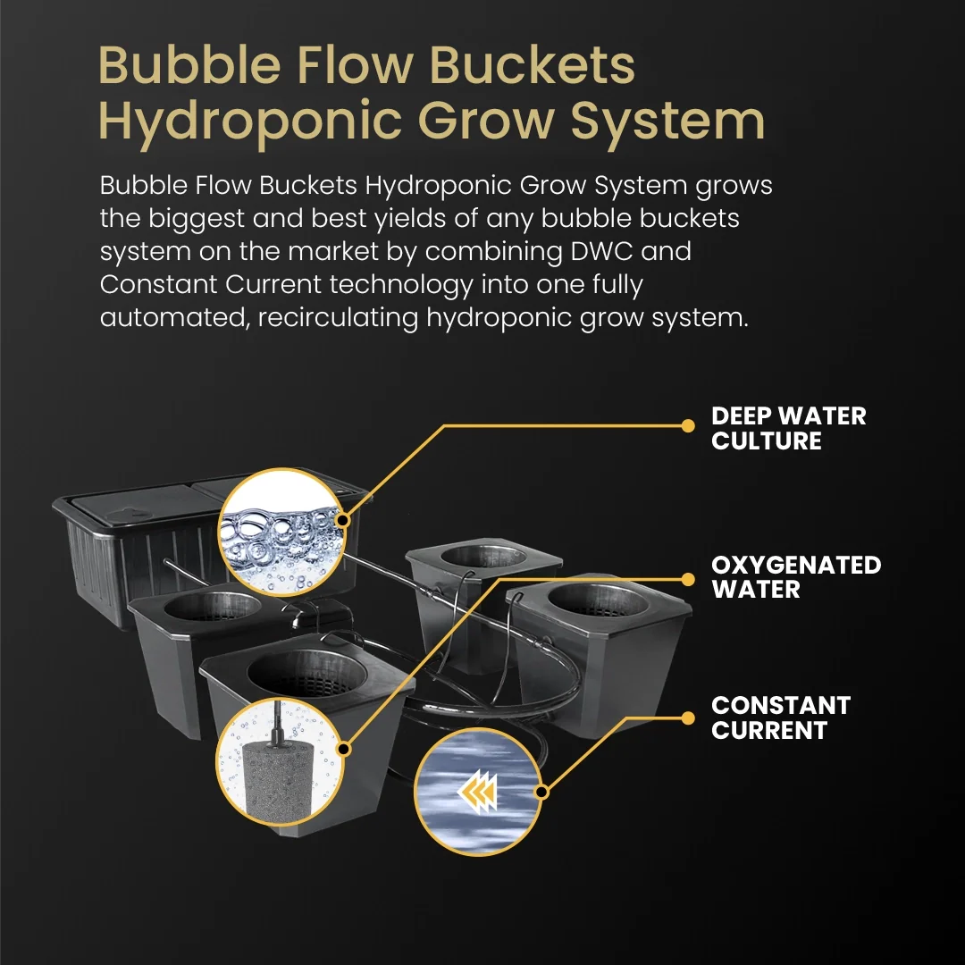 5x5 Grow Tent Kit Pro - Hydroponic with X750