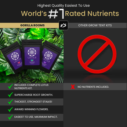 5x5 Grow Tent Kit Pro - Hydroponic with X750