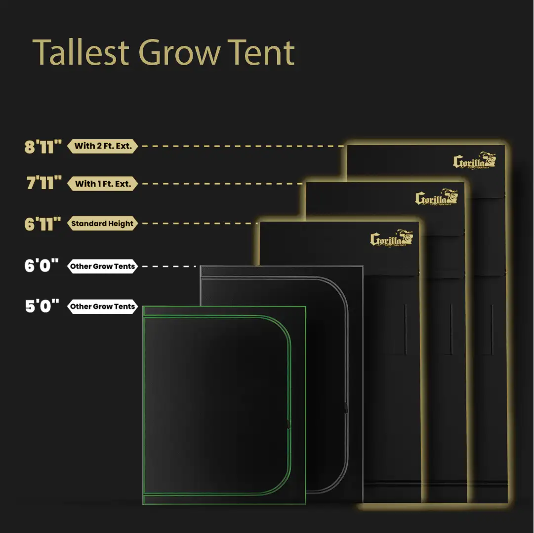 5x5 Grow Tent Kit Pro - Hydroponic with X750