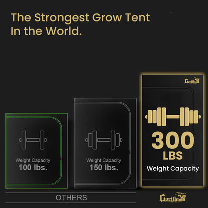 5x5 Grow Tent Kit Pro - Hydroponic with X750