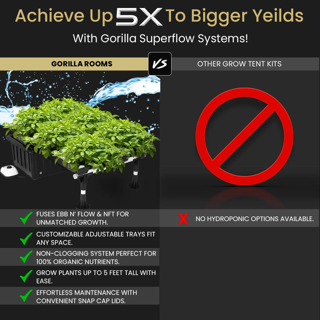 5x5 Grow Tent Kit Pro - Hydroponic with X750